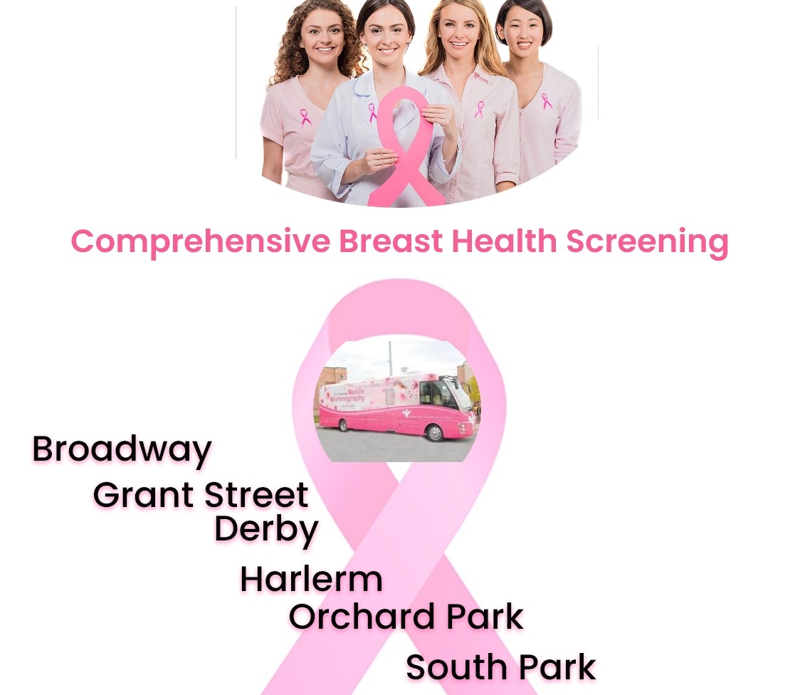 WNY MEDICAL, PC Mammogram Schedule